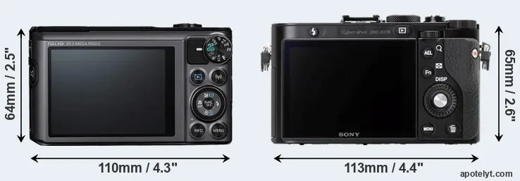 Comparison SX720 or RX1R rear