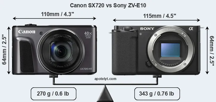 Size Canon SX720 vs Sony ZV-E10
