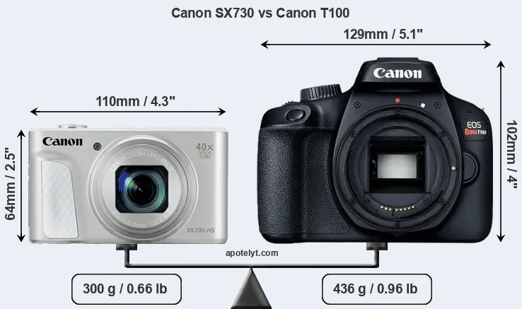Size Canon SX730 vs Canon T100