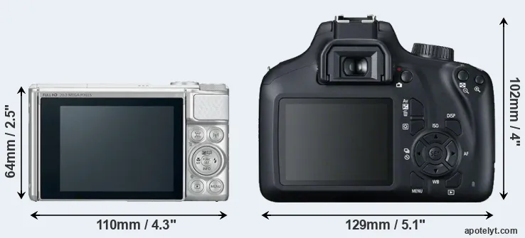 Comparison SX730 or T100 rear