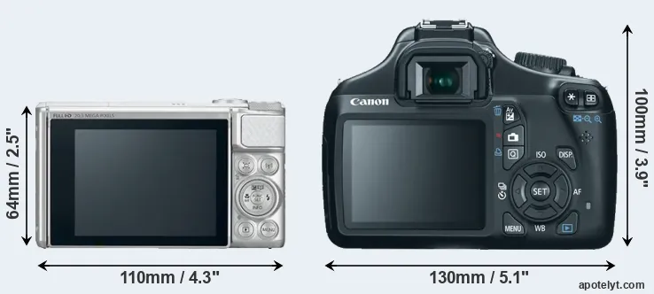 Comparison SX730 or T3 rear
