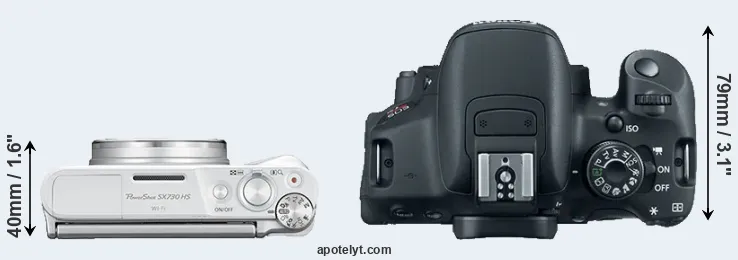 Compare SX730 versus T5i top