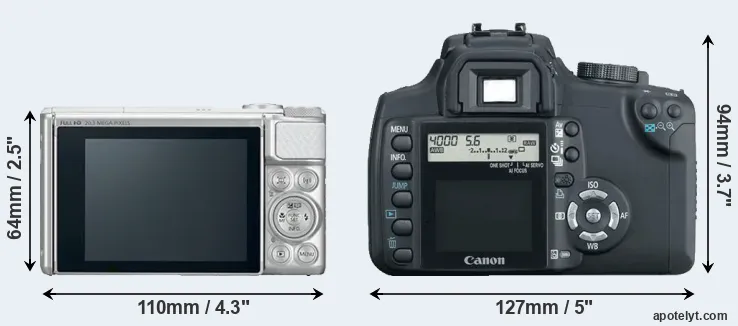 Comparison SX730 or XT rear