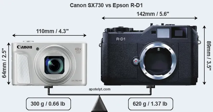 Size Canon SX730 vs Epson R-D1
