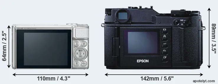 Comparison SX730 or R-D1 rear