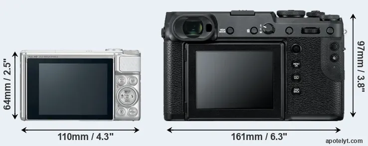 Comparison SX730 or GFX 50R rear