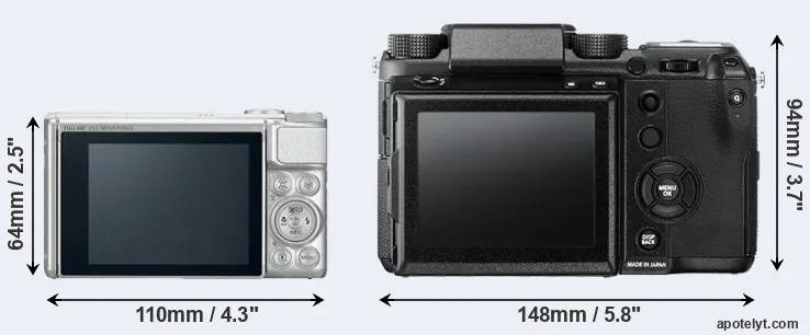 Comparison SX730 or GFX 50S rear