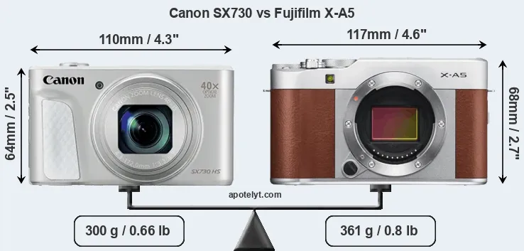 Size Canon SX730 vs Fujifilm X-A5