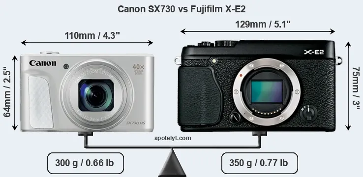 Size Canon SX730 vs Fujifilm X-E2