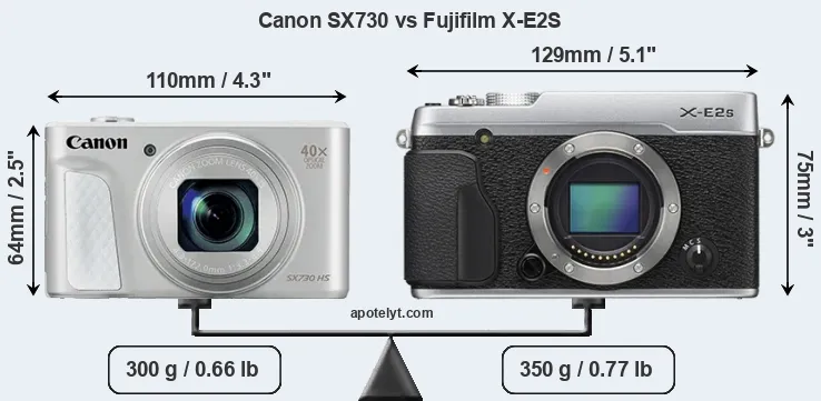 Size Canon SX730 vs Fujifilm X-E2S