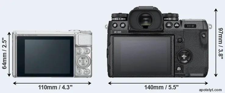 Comparison SX730 or X-H1 rear