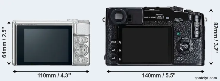 Comparison SX730 or X-Pro1 rear