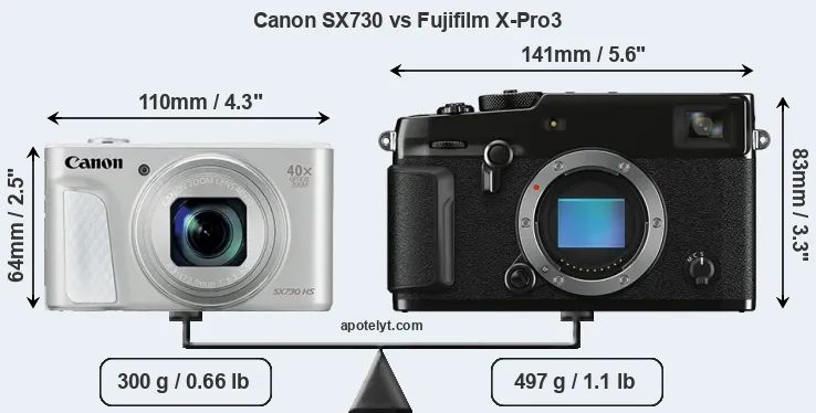 Size Canon SX730 vs Fujifilm X-Pro3