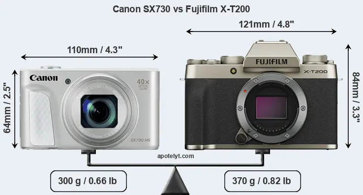 Size Canon SX730 vs Fujifilm X-T200