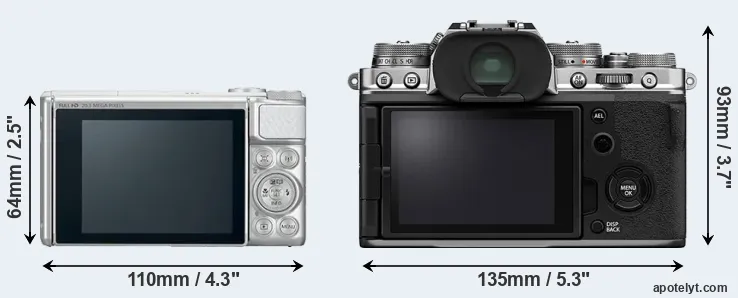 Comparison SX730 or X-T4 rear