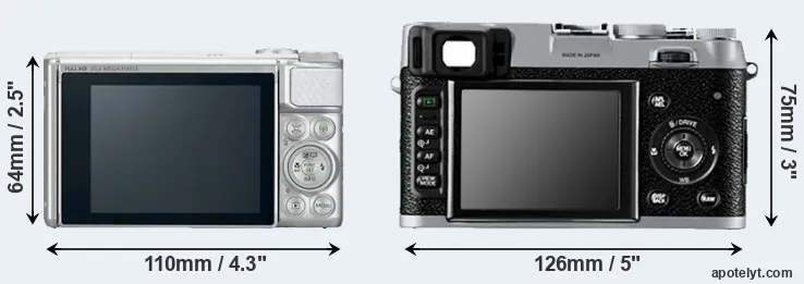 Comparison SX730 or X100 rear