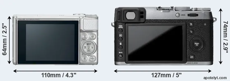 Comparison SX730 or X100T rear