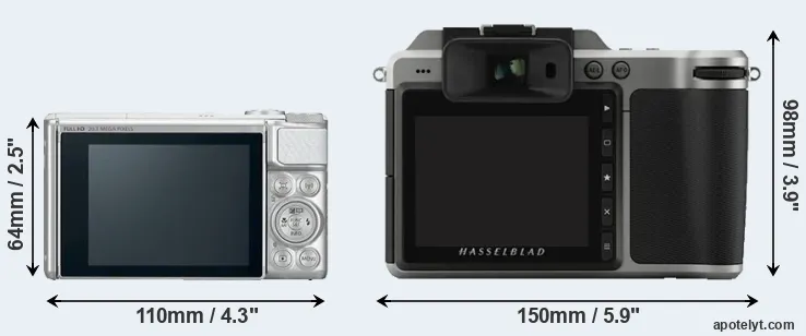 Comparison SX730 or X1D rear