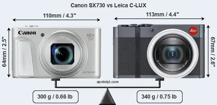 Size Canon SX730 vs Leica C-LUX