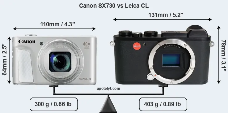 Size Canon SX730 vs Leica CL