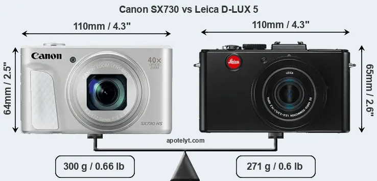 Size Canon SX730 vs Leica D-LUX 5