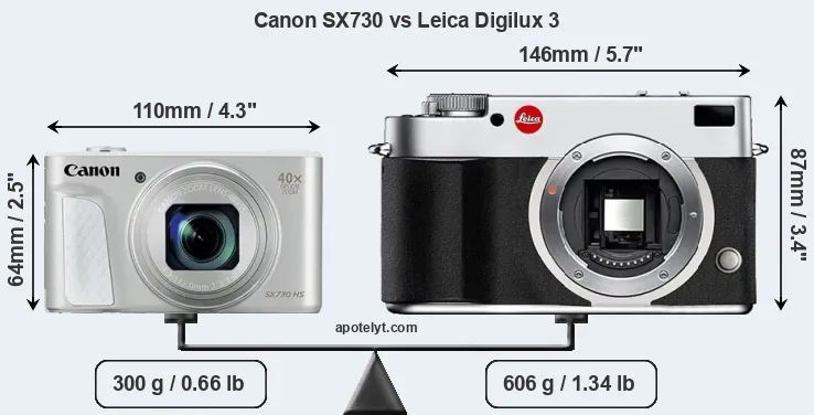 Size Canon SX730 vs Leica Digilux 3