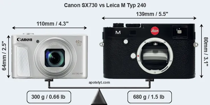 Size Canon SX730 vs Leica M Typ 240