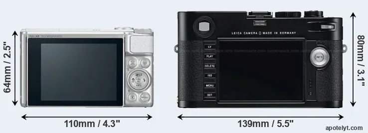 Comparison SX730 or M Typ 240 rear