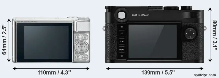 Comparison SX730 or M10-P rear