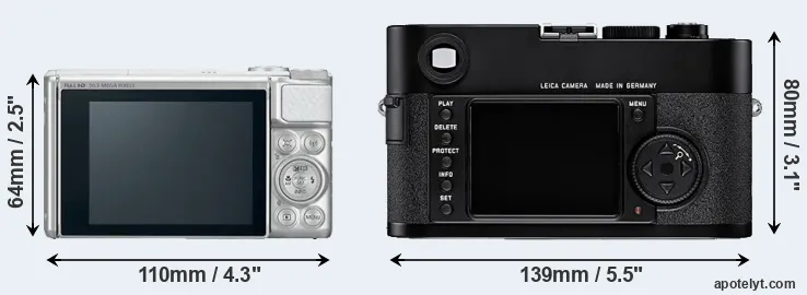 Comparison SX730 or M8 rear