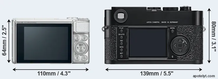 Comparison SX730 or M9 rear