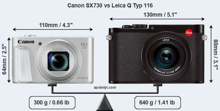 Size Canon SX730 vs Leica Q Typ 116