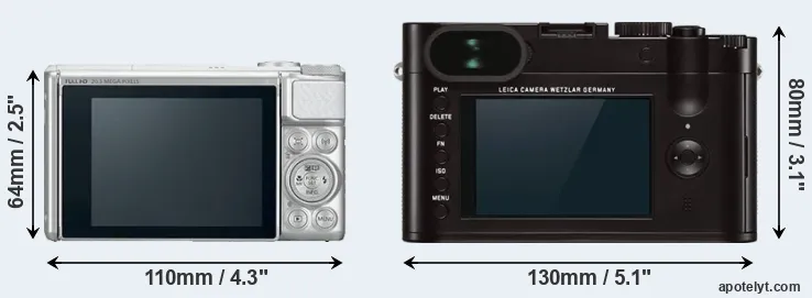 Comparison SX730 or Q Typ 116 rear