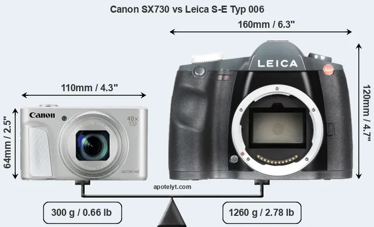 Size Canon SX730 vs Leica S-E Typ 006
