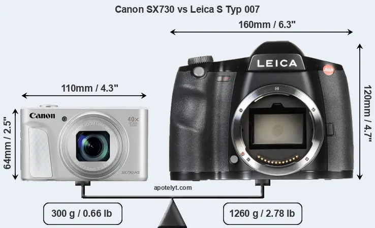 Size Canon SX730 vs Leica S Typ 007