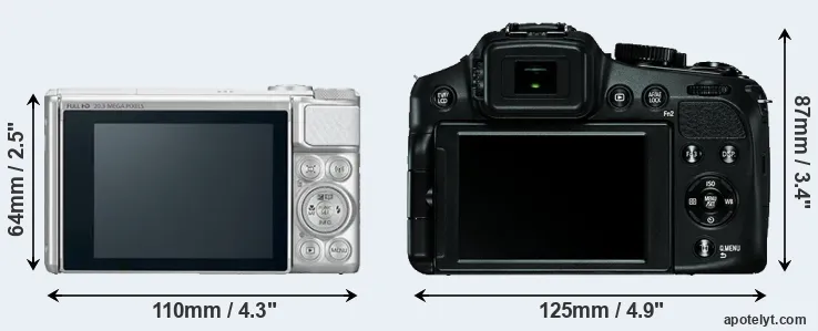 Comparison SX730 or V-LUX 4 rear