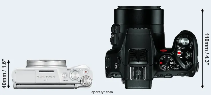 Compare SX730 versus V-LUX 4 top