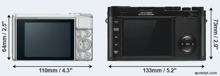 Comparison SX730 or X Typ 113 rear