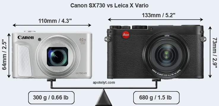 Size Canon SX730 vs Leica X Vario