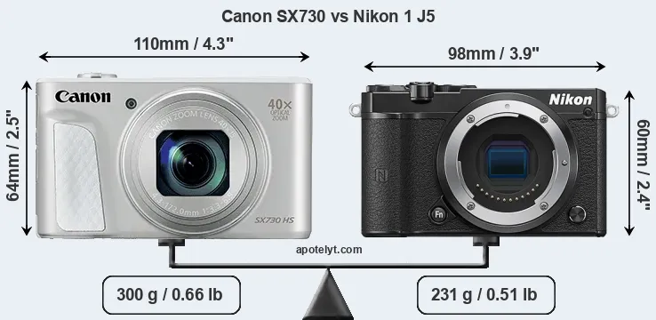 Size Canon SX730 vs Nikon 1 J5