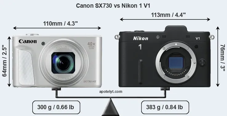 Size Canon SX730 vs Nikon 1 V1