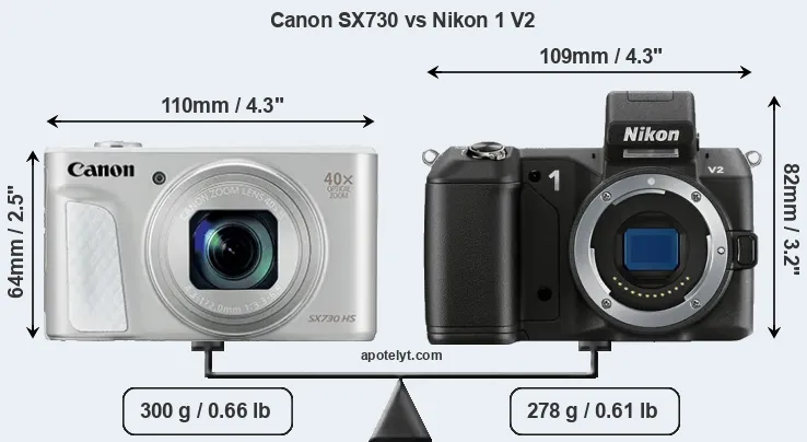 Size Canon SX730 vs Nikon 1 V2