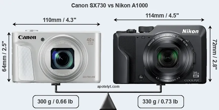 Size Canon SX730 vs Nikon A1000