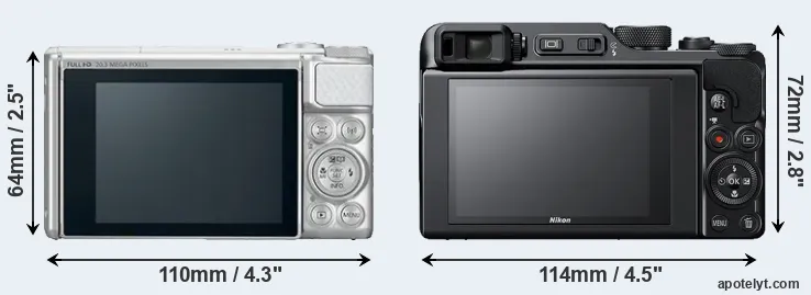 Comparison SX730 or A1000 rear
