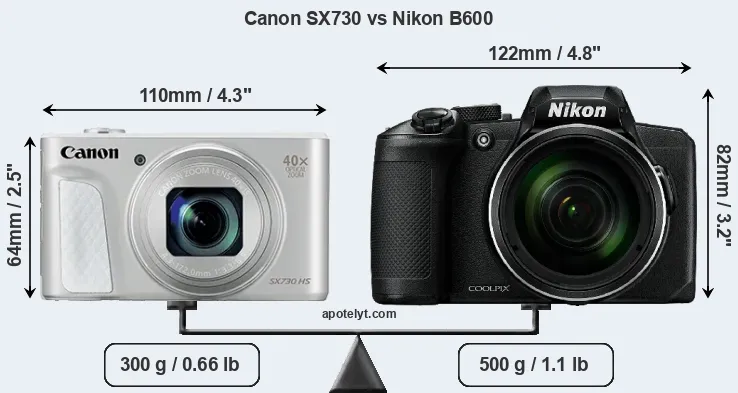 Size Canon SX730 vs Nikon B600