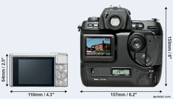 Comparison SX730 or D1H rear