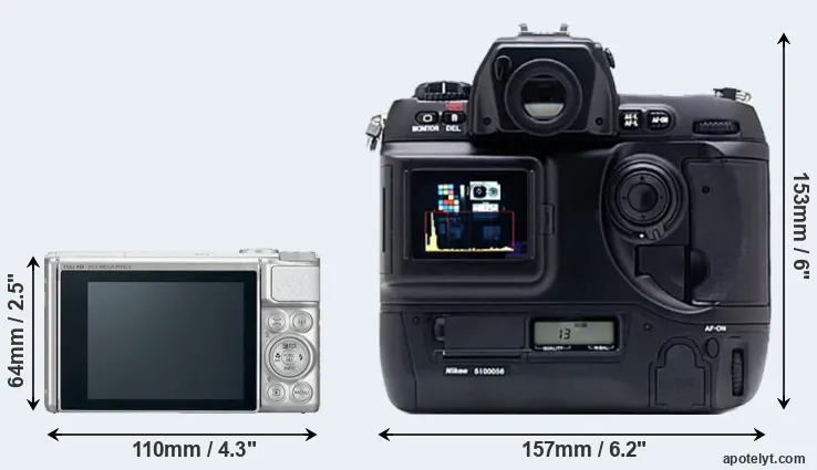 Comparison SX730 or D1X rear