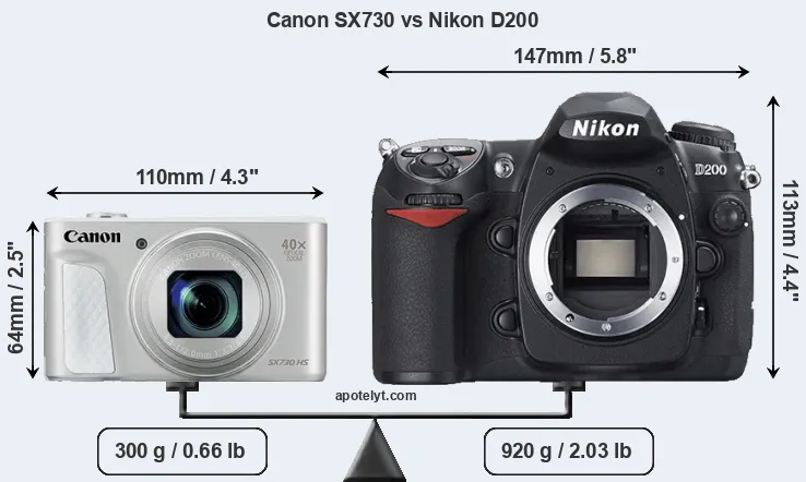 Size Canon SX730 vs Nikon D200