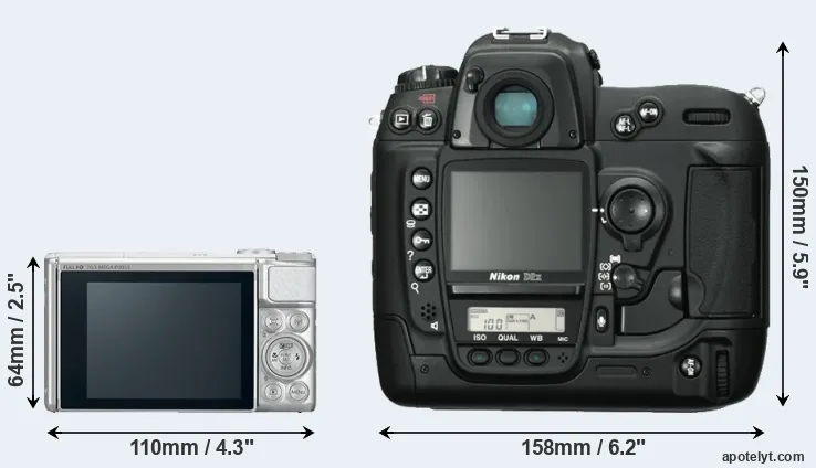 Comparison SX730 or D2X rear