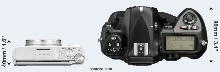 Compare SX730 versus D2X top